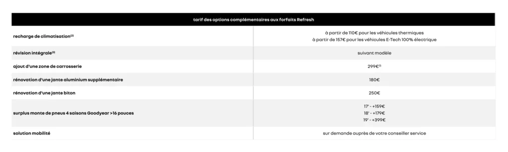 prix zone 2 service Refresh Renault